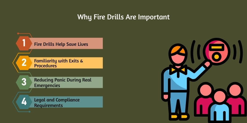 Fire Drill Training